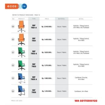 Kursi Kantor Chairman Ecos SBF 7901 A SBF 7901 SBF 7903 A SBF 7903 SBF 7905 A SBF 7905