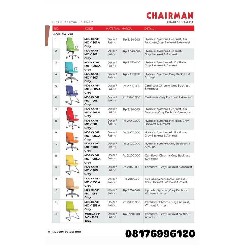 Kursi Kantor Chairman MOBICA VIP MC 1801 A 1801 1803 A 1803 1805 A 1805 1901 A 1901 1903 A 1903 1905 A 1905 1953 A 1953 1955 A 1955 Grey