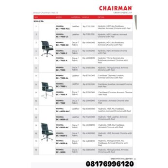 Kursi Kantor Chairman NUANXA EC 7000 ALC 7000 LC 7000 AC 7000 C 7000 A 7000 7050 AL 7050 L 7050 A 7050 8000 ALC 8000 LC 8000 AC 8000 C 8000 A 8000