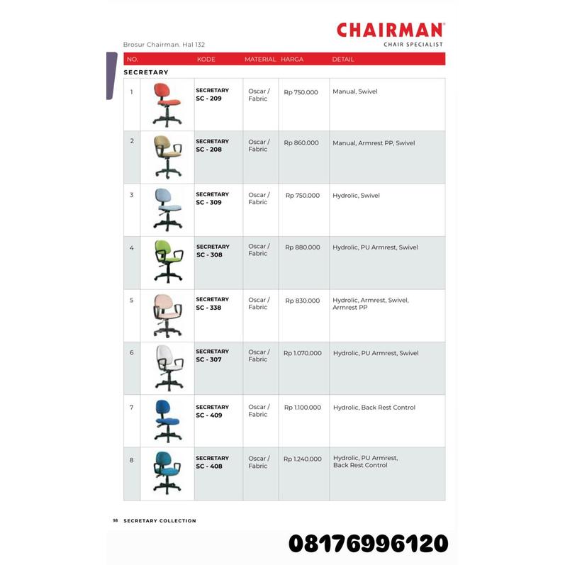 Kursi Kantor Chairman SECRETARY SC 209 208 309 308 338 307 409 408