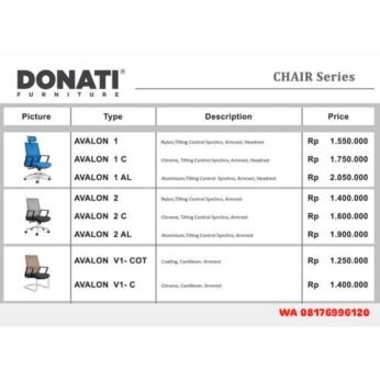 Kursi Kantor Donati AVALON 1 C AL, 2 C AL, V1 – COT, V1- C