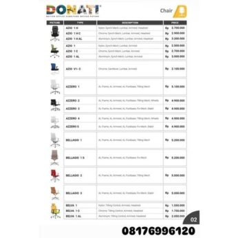 Kursi Kantor Donati AZIO 1 H 1 H C 1 H AL 1 1 C 1 AL V1- C AZZERO 1 2 3 4 5 BELLAGIO 1 1 S 2 3 BELVA 1 1 C 1 AL