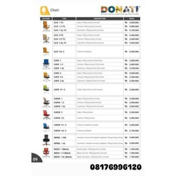 Kursi Kantor Donati CLIV 1 TC 1 C TC 1 AL TC 2 TC 2 C TC 2 AL TC V2- C COPE 1 1 C 1 AL 2 2 C 2 AL V1- C CURVE 1 1 C 1 AL 2 2 C V1- C V2- C DERIEL 1 WD 1 AL DIEGO 1 1 C 1 AL (Black)