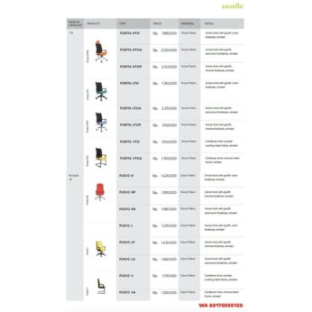 Kursi Kantor Savello FORTA HTO HTOA HTOP LTO LTOA LTOP VTO VTOA & FUSIO H HP HA L LP LA V VA