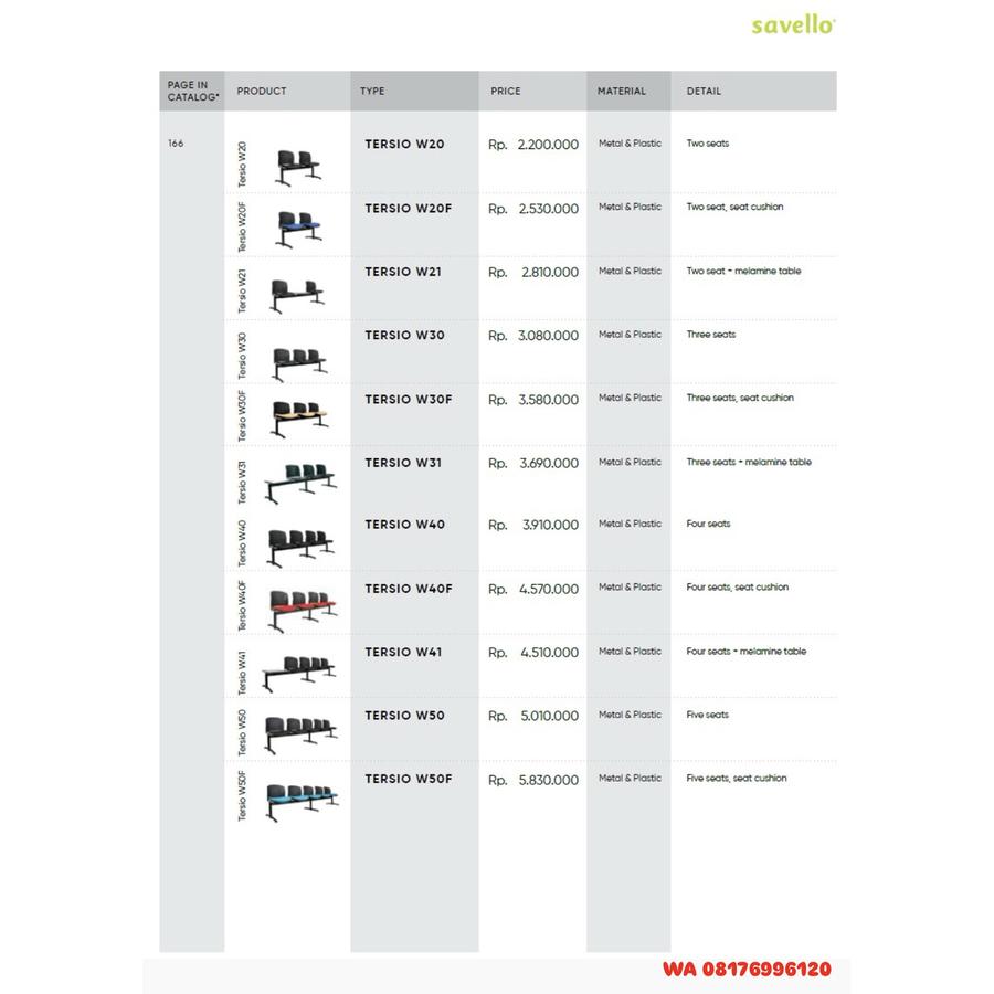 Kursi Kantor Savello TERSIO W20 W20F W21 W30 W30F W31 W40 W40F W41 W50 W50F