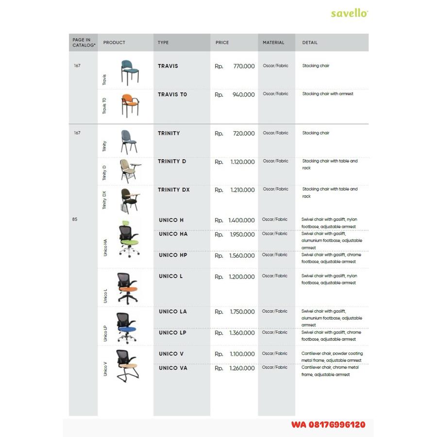 Kursi Kantor Savello TRAVIS T0, TRINITY D DX, UNICO H HA HP L LA LP V VA