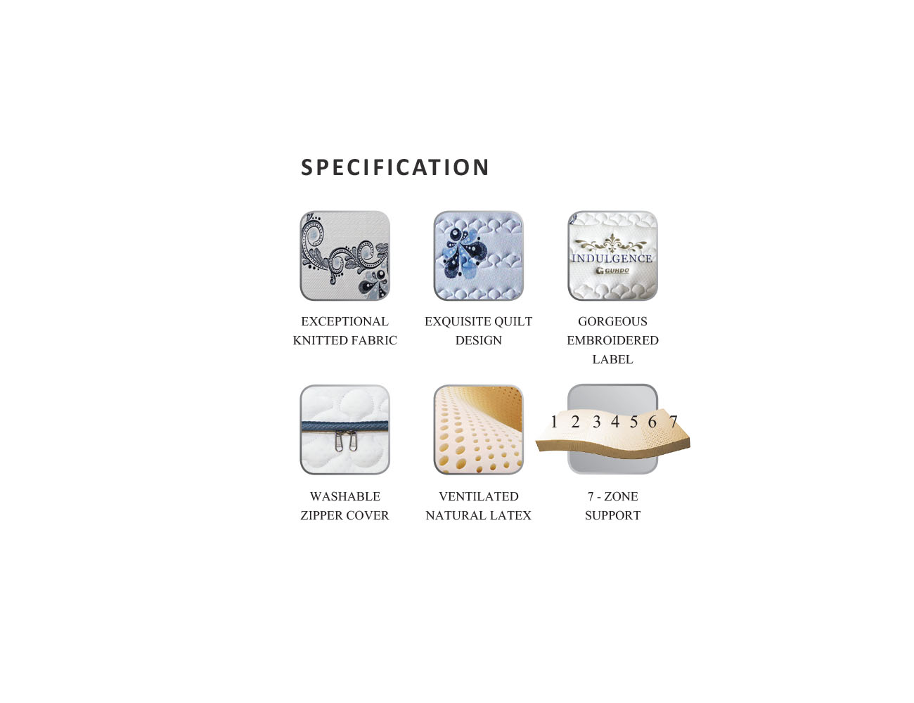 Springbed Guhdo Indulgence Virginian Style (7 Zone Full Latex) - Virginian - Image 2